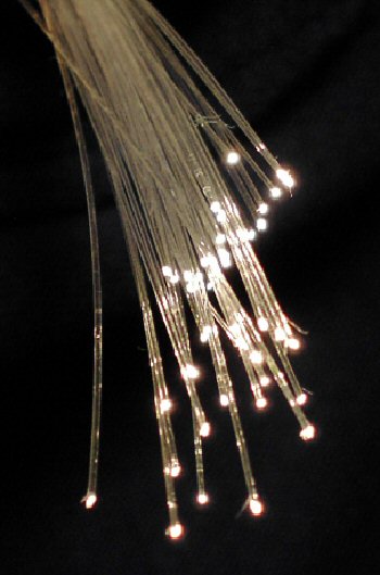 Fibreoptic Fiber Optic